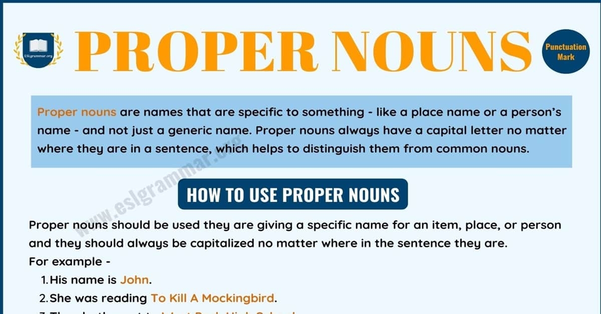 What Is A Proper Noun How To Use It Common Nouns Vs Proper Nouns 