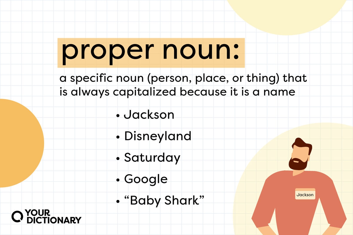 proper nouns meaning