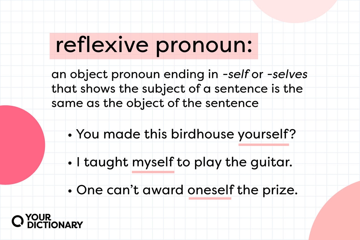 reflexive noun definition