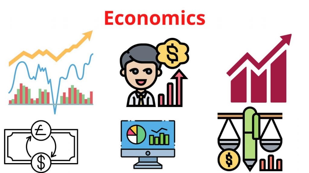 What Is Economics Definition Methods Types Research Method
