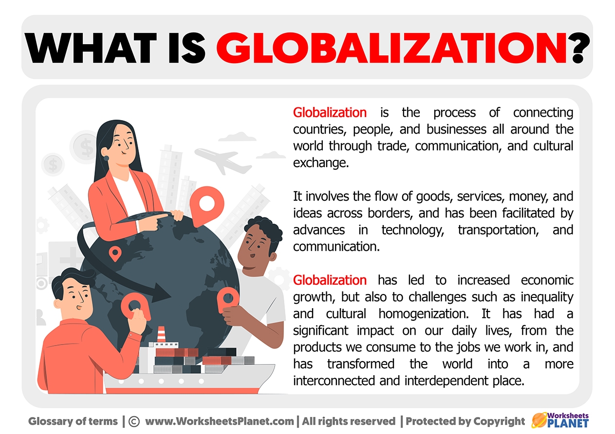 What Is Globalization Definition Of Globalization