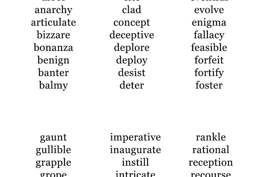 What Is The 8th Grade Vocabulary List