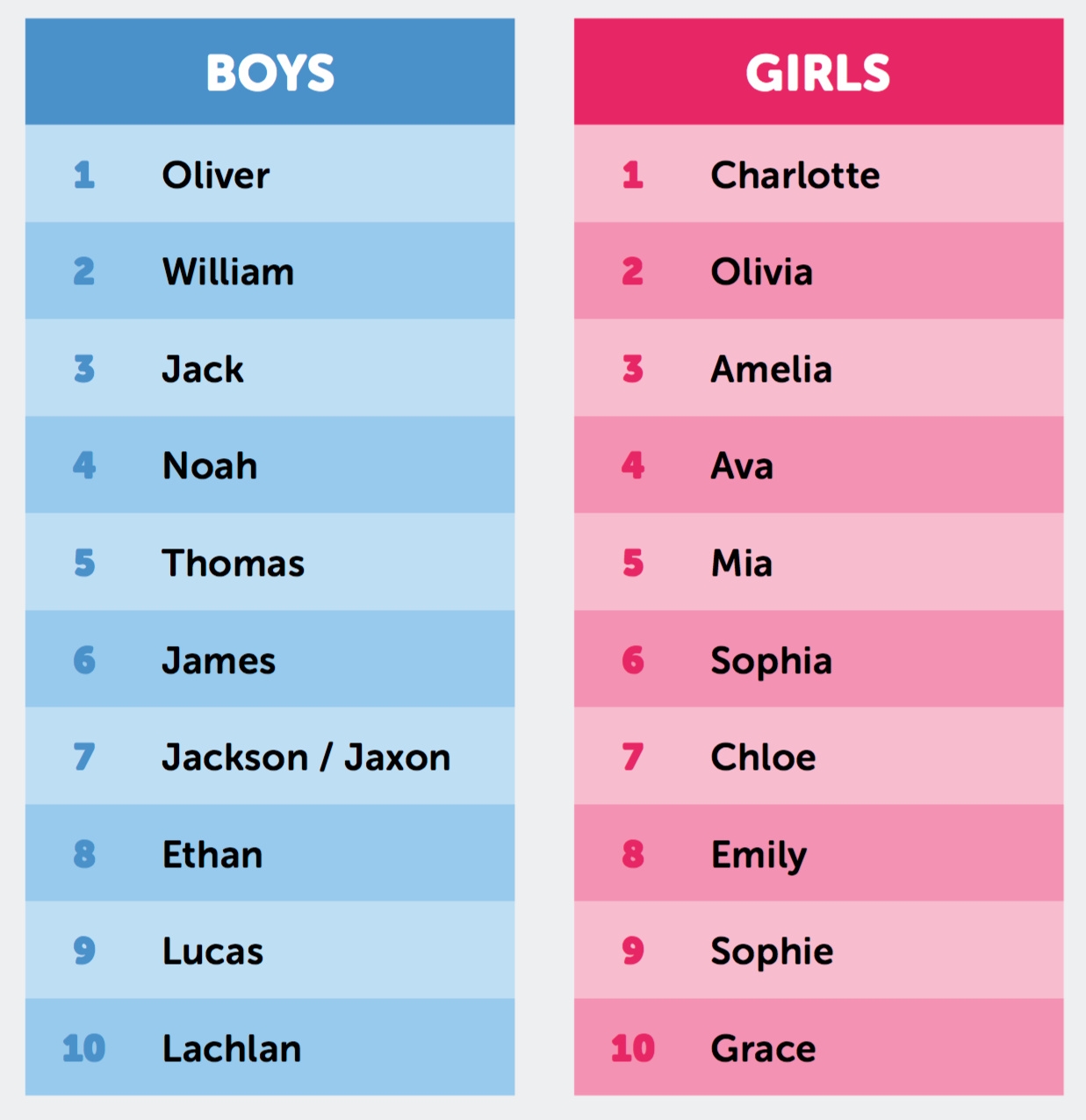 Where To Find Inspiration For The Perfect Baby Name Be A Fun Mum