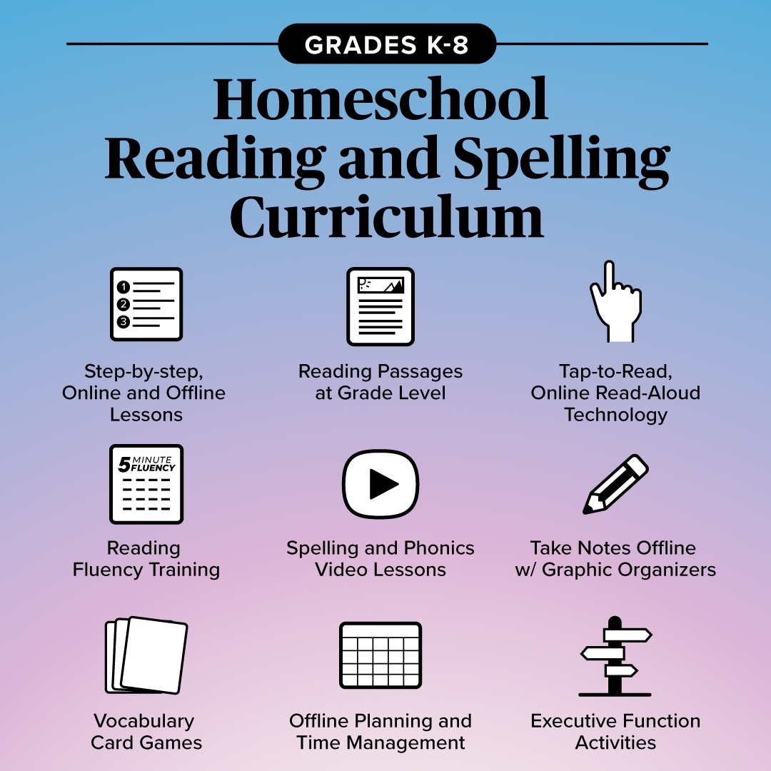 Wpm Reading Test Printable Worksheet Reading Workshee Vrogue co