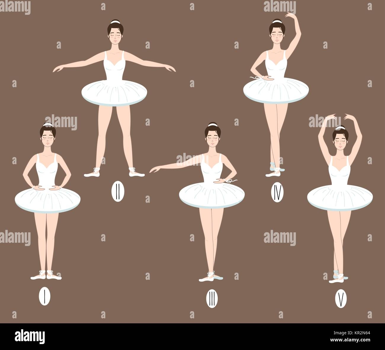 Young Dancer Shows How To Perform The Five Basic Ballet Positions 