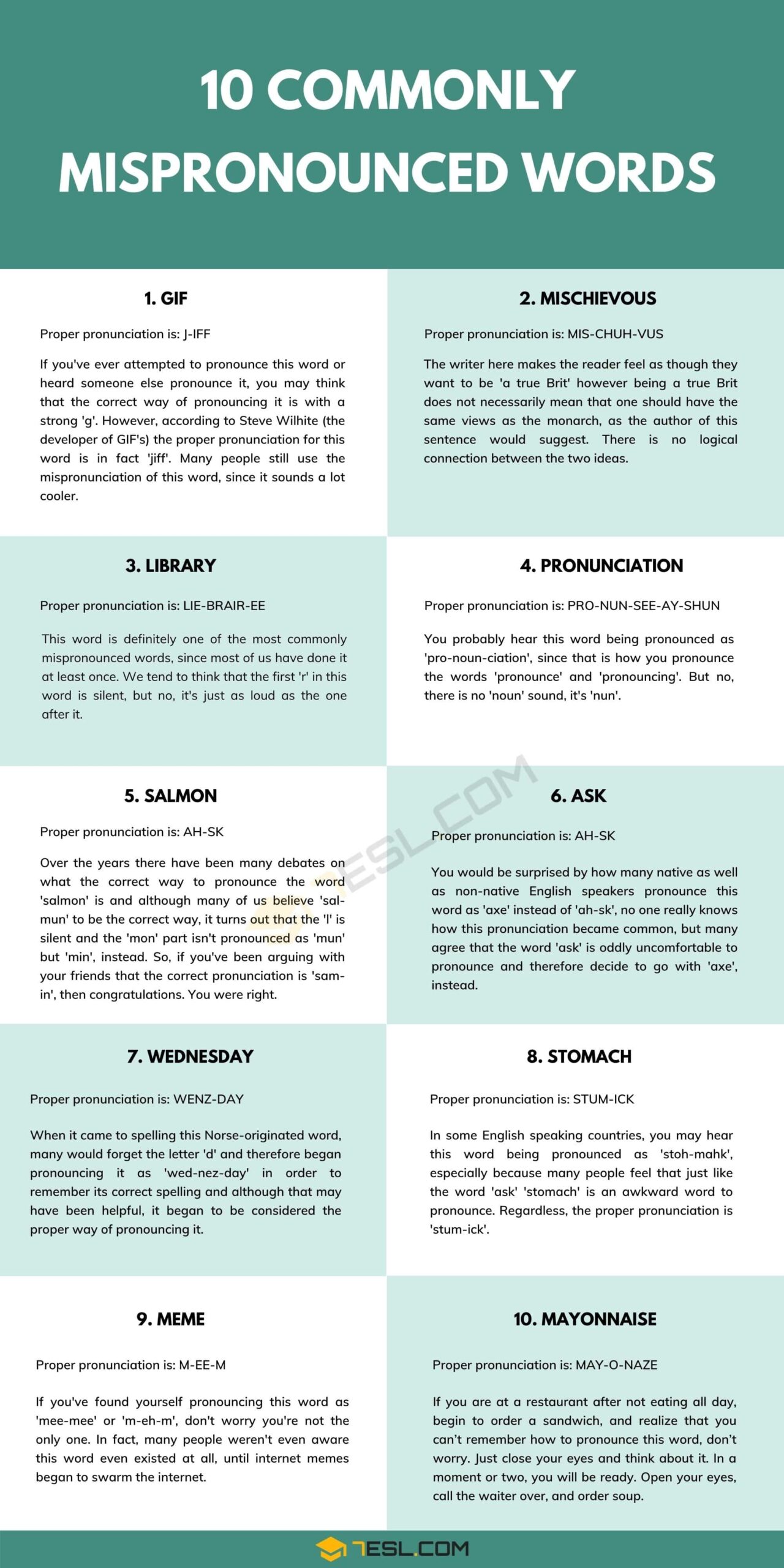 10 Most Commonly Mispronounced Words In The English Language 7ESL
