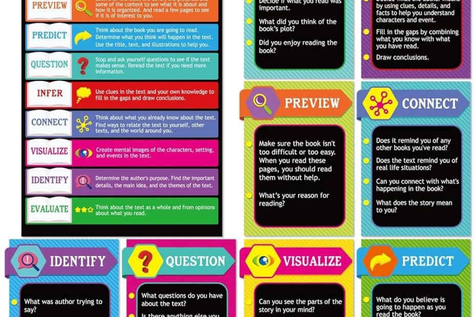 10 Pieces Reading Strategies Posters Educational Bulletin Board Set For Classroom Laminated Grammar Posters For Elementary Middle School Classroom Supplies Decorations Amazon in Office Products