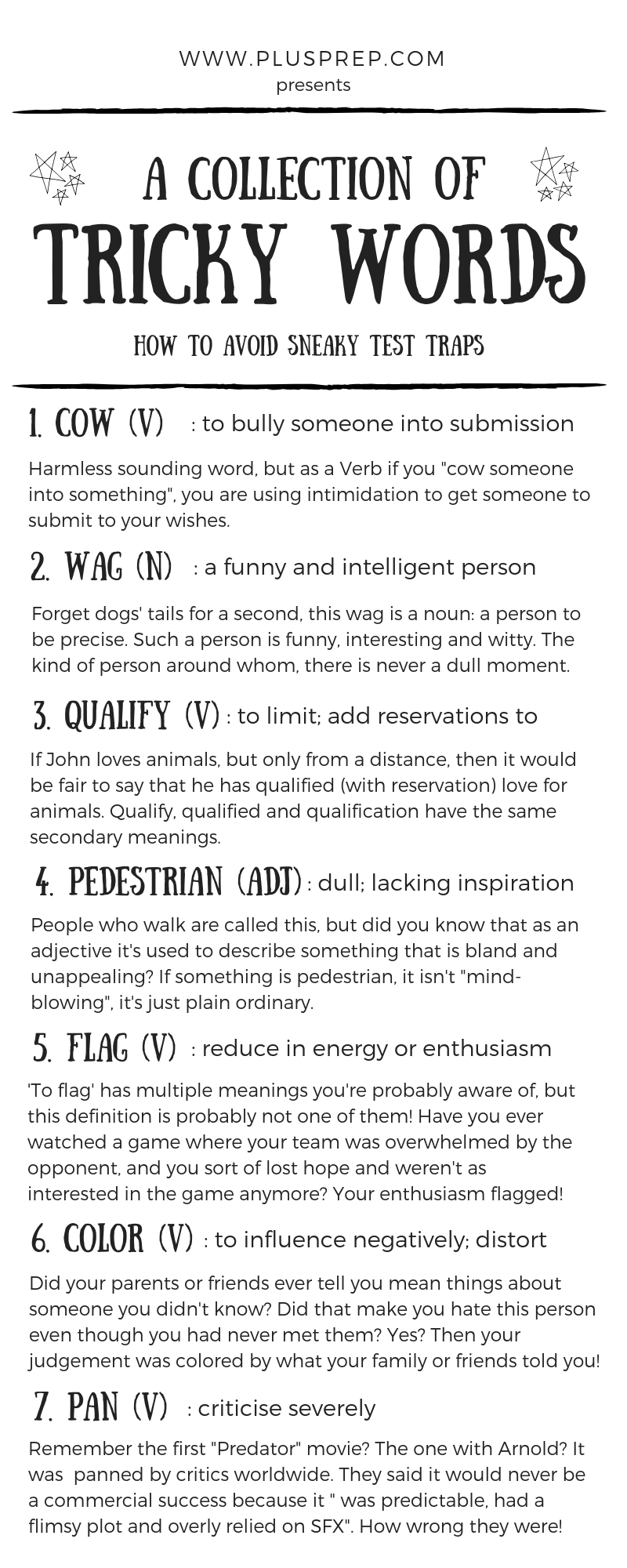 10 Tricky GRE Words That Aren t What They Seem Plusprep Education