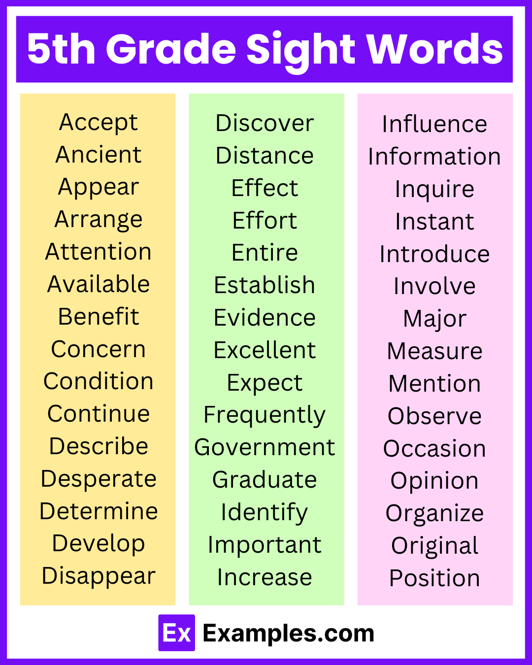 100 5th Grade Sight Words List Meaning PDF