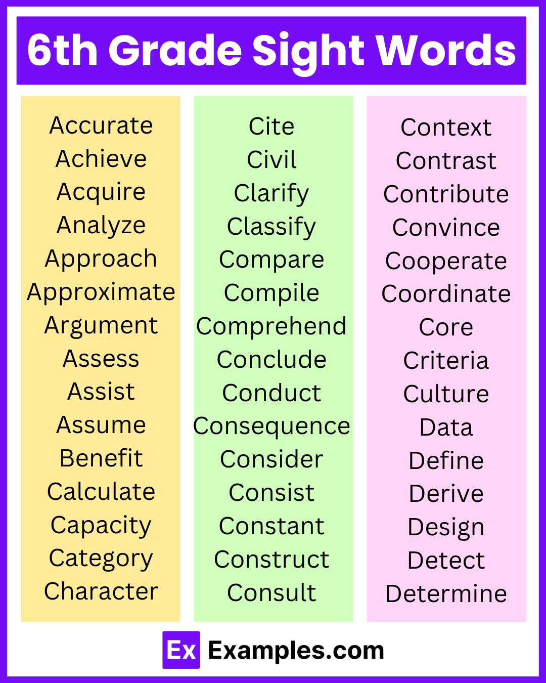100 6th Grade Sight Words List Meaning PDF