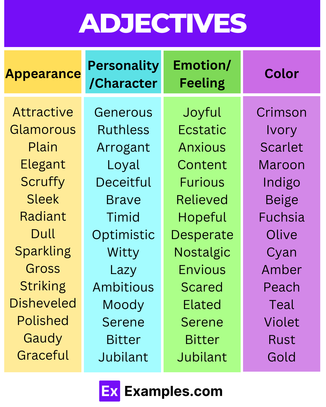 100 Adjective Examples