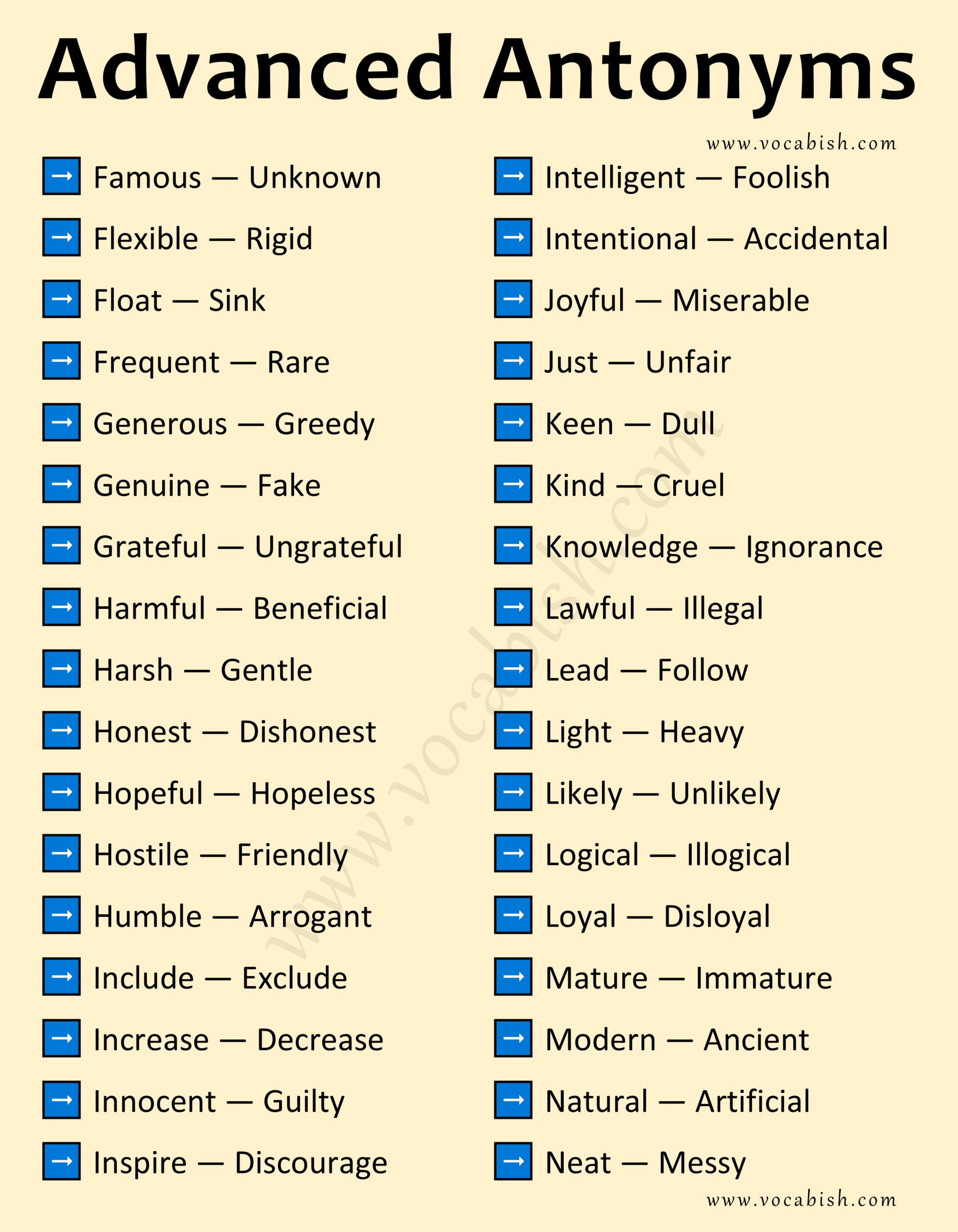 100 advanced vocabulary words
