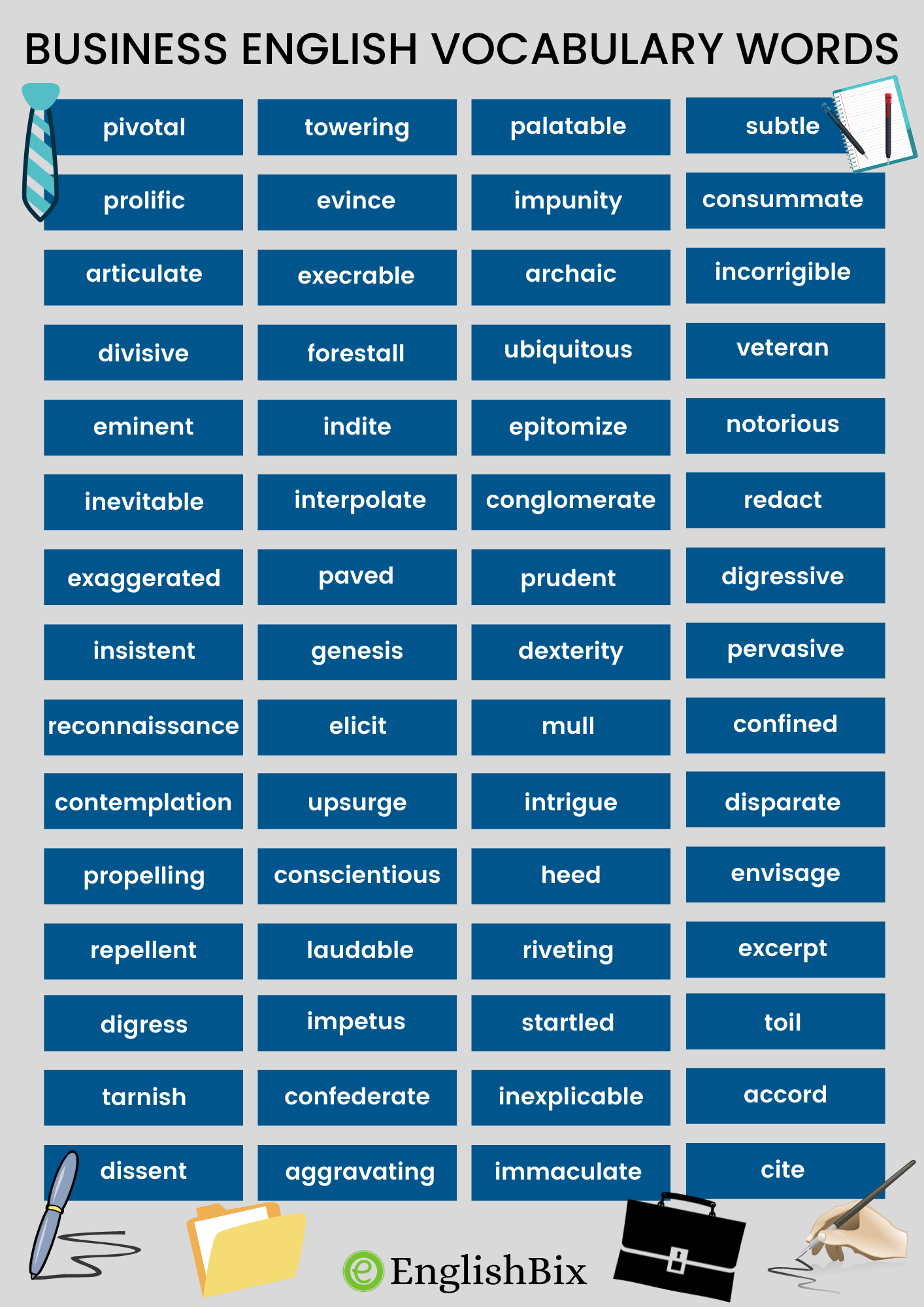 100 Business English Vocabulary Words A To Z With Meaning EnglishBix