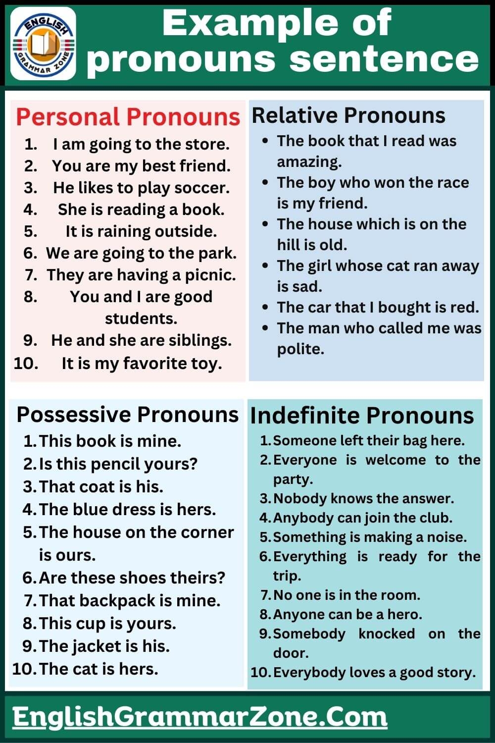 100 Example Of Pronoun Sentence In English