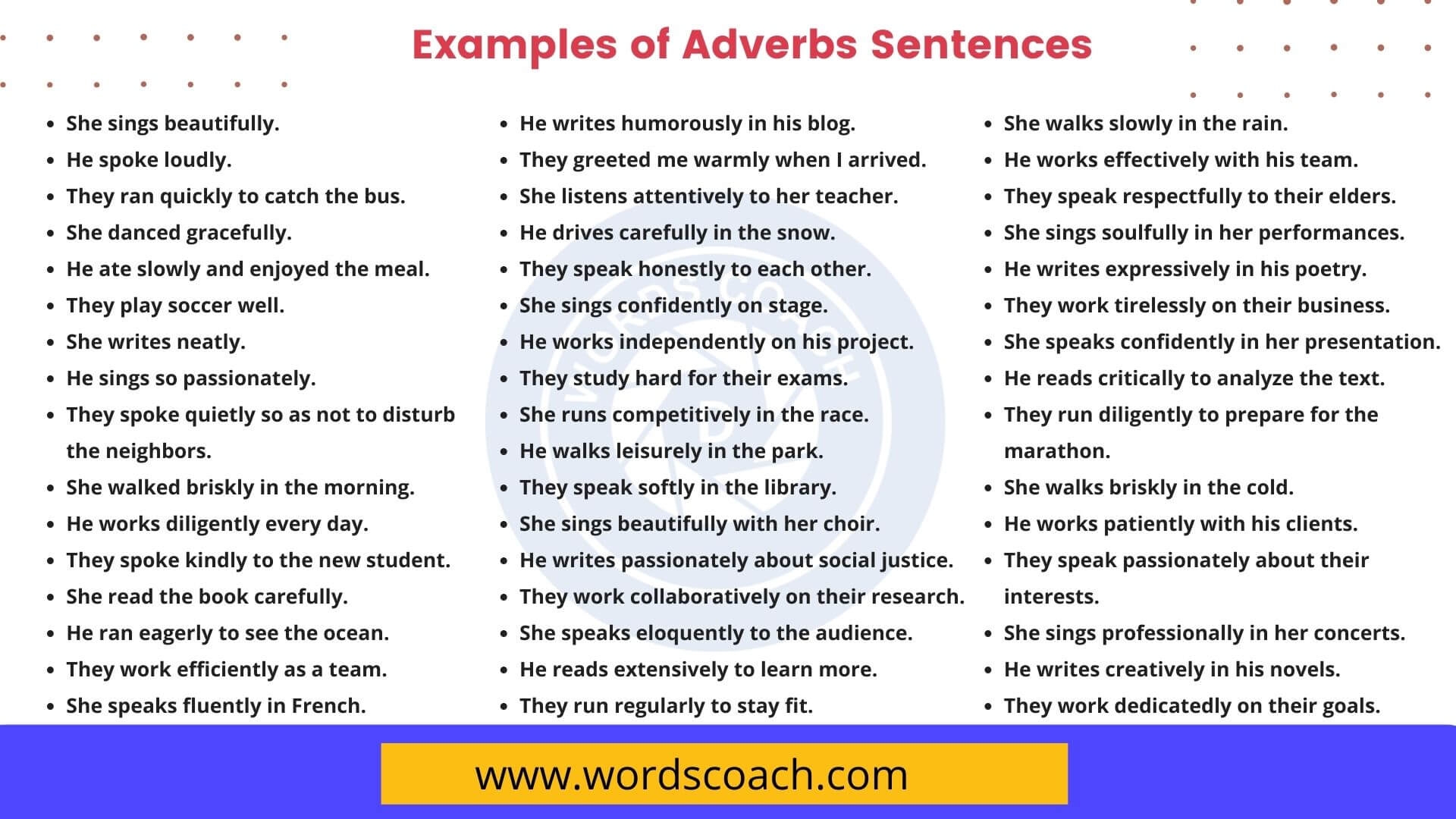 examples of adverbs in words