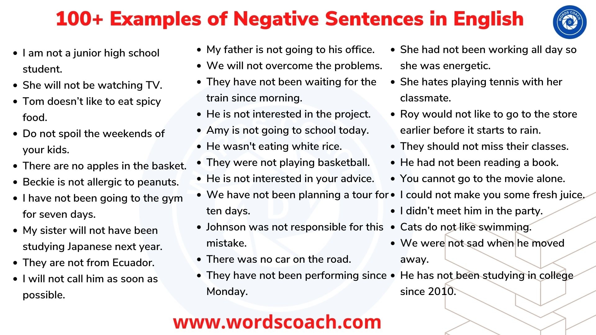 100 Examples Of Negative Sentences In English Word Coach