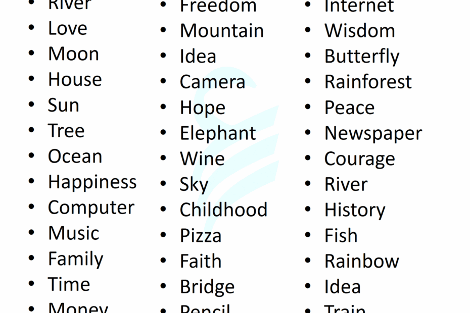 100 Examples Of Nouns In English A Comprehensive Guide Englishilm