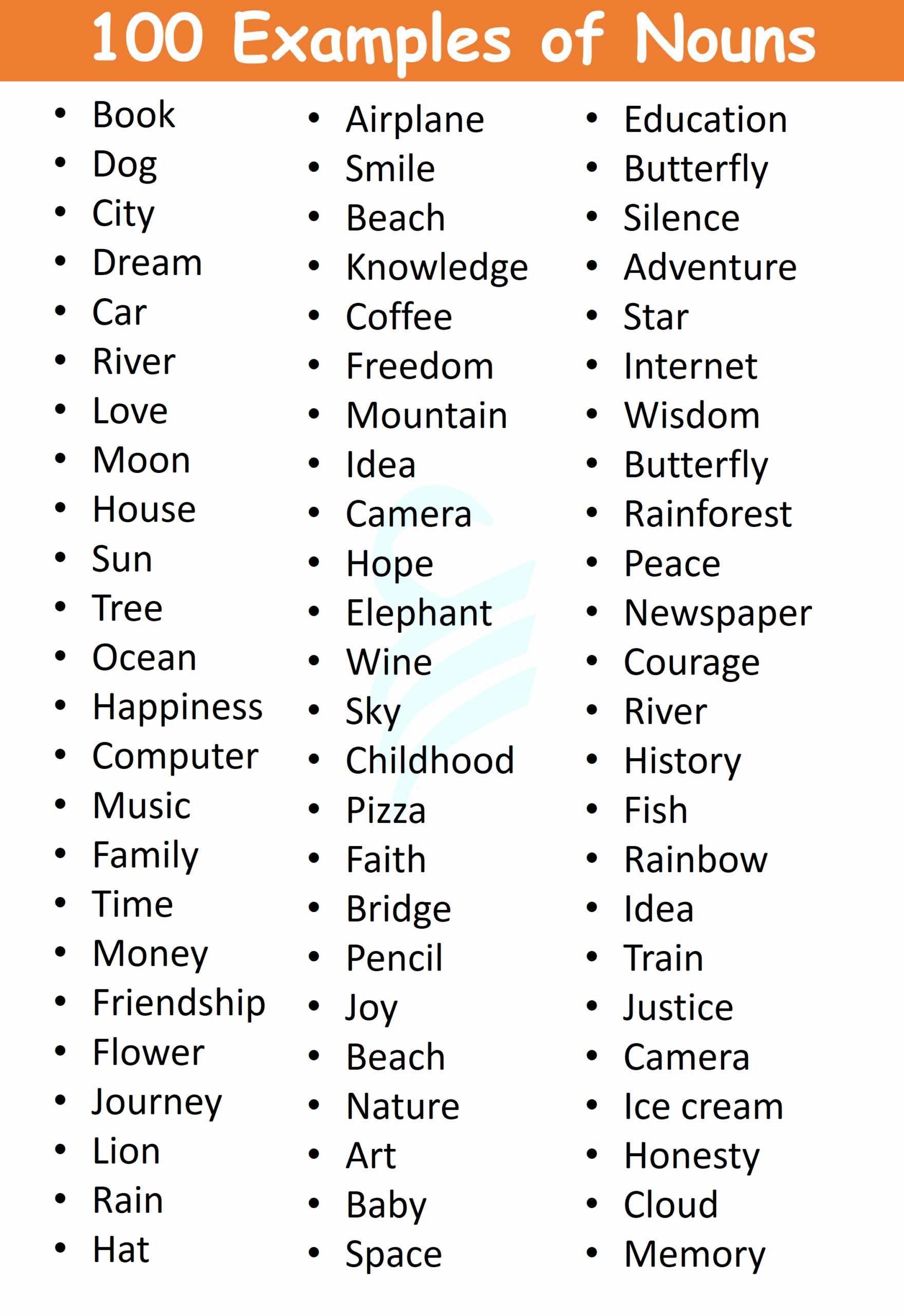 100 Examples Of Nouns In English A Comprehensive Guide Englishilm