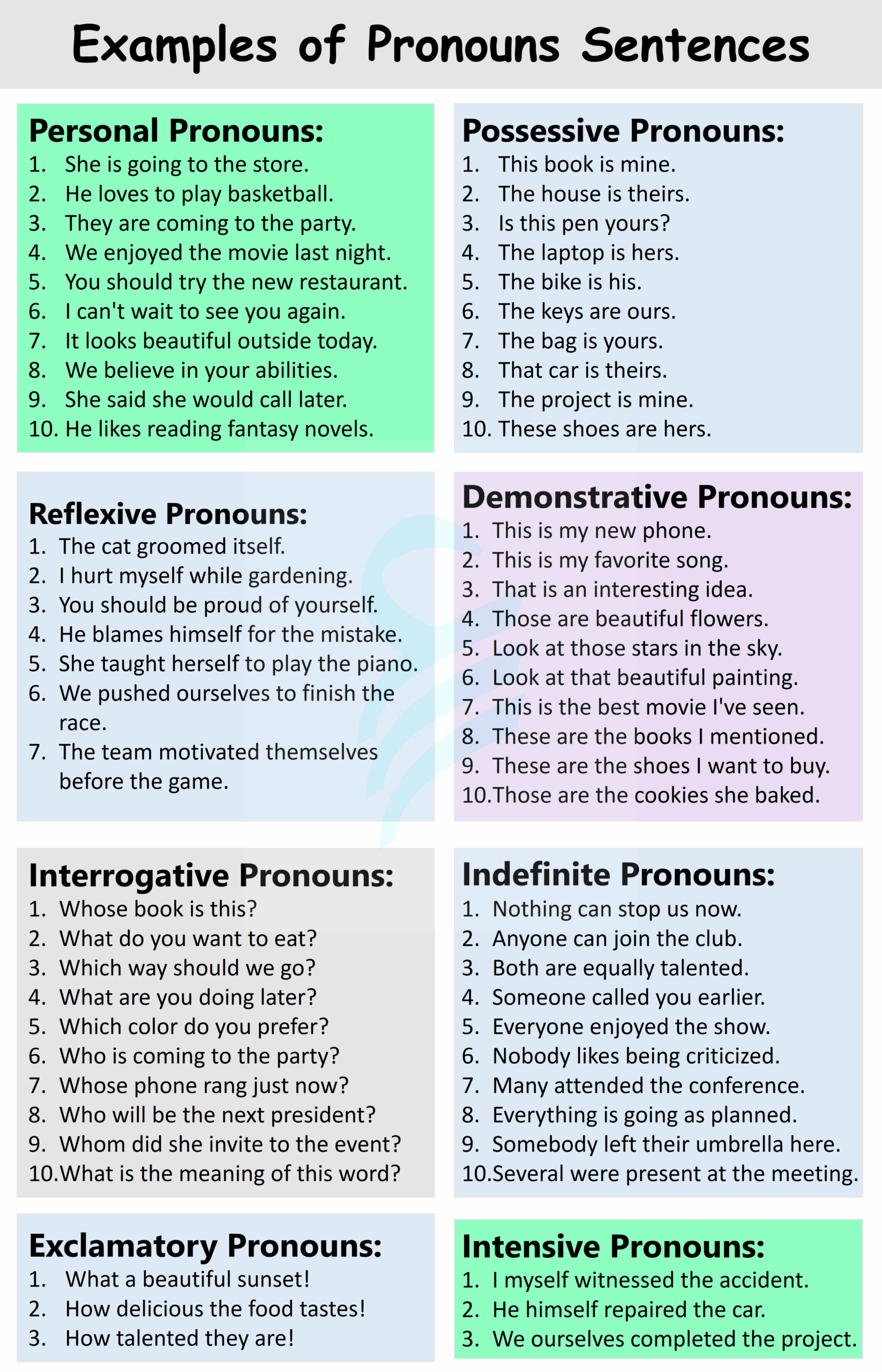 example of personal pronoun sentence