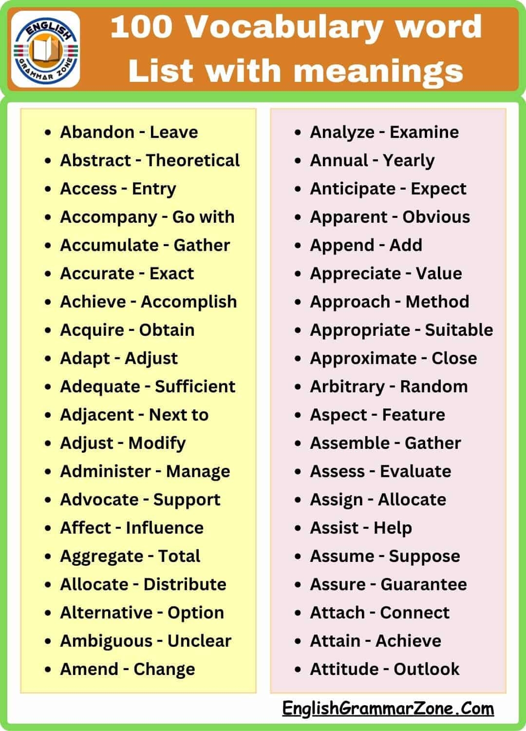 100 IELTS Vocabulary Words With Their Meanings