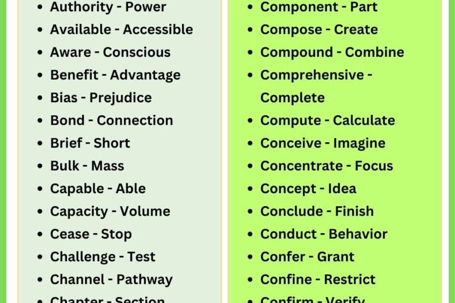 100 IELTS Vocabulary Words With Their Meanings