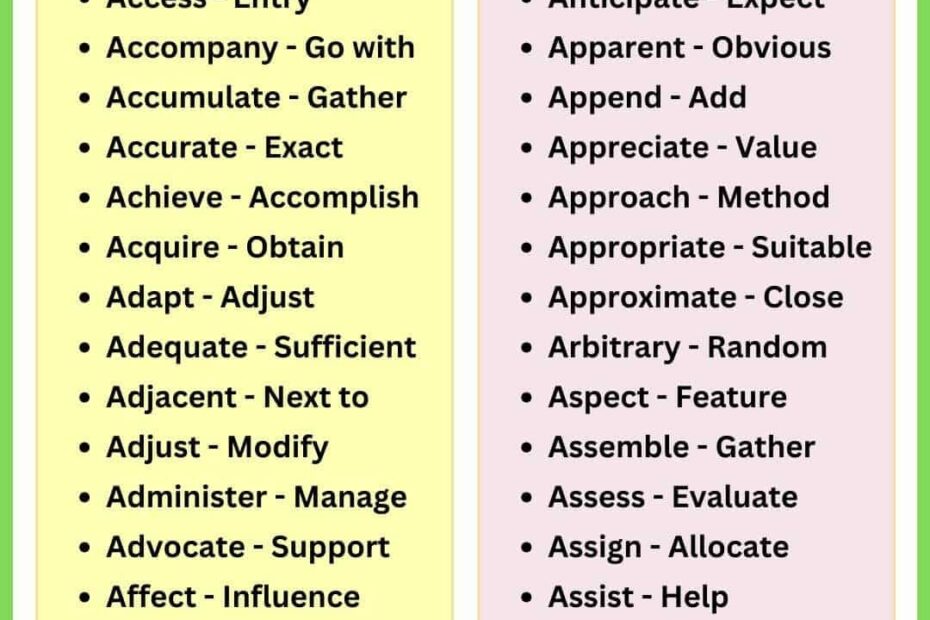 100 IELTS Vocabulary Words With Their Meanings