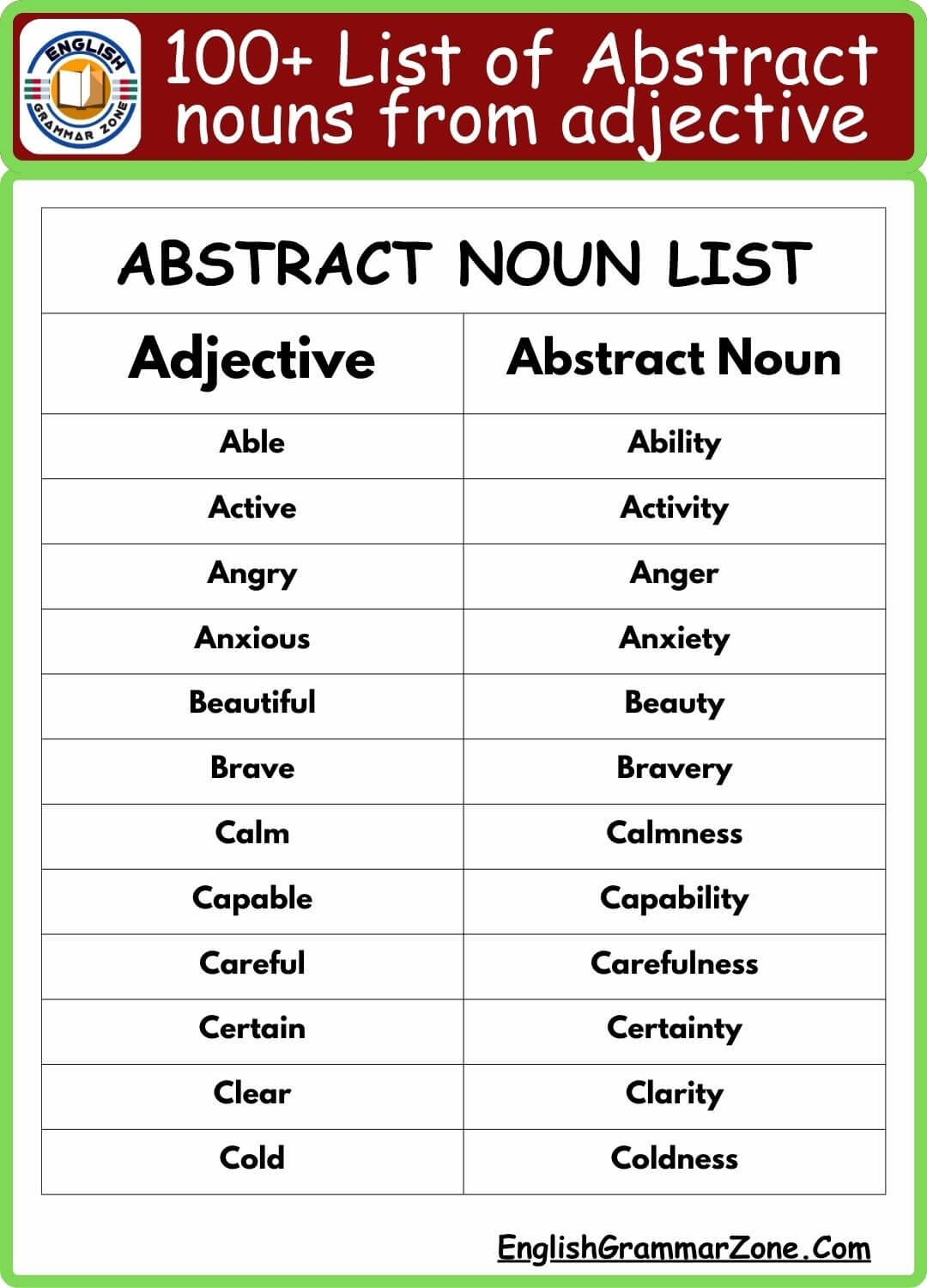 adjectives and nouns list