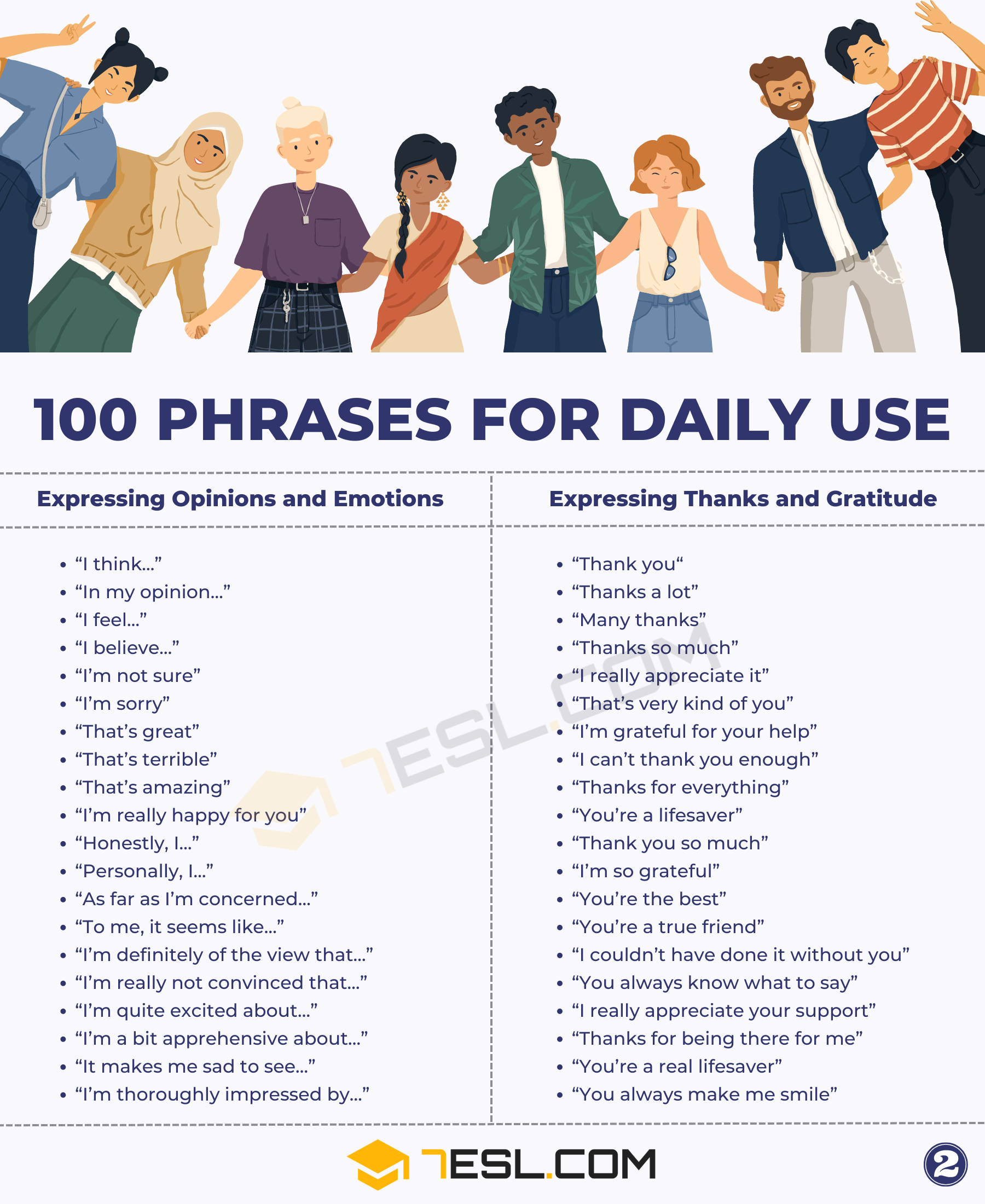 100 Most Common Phrases For Daily Use In English 7ESL