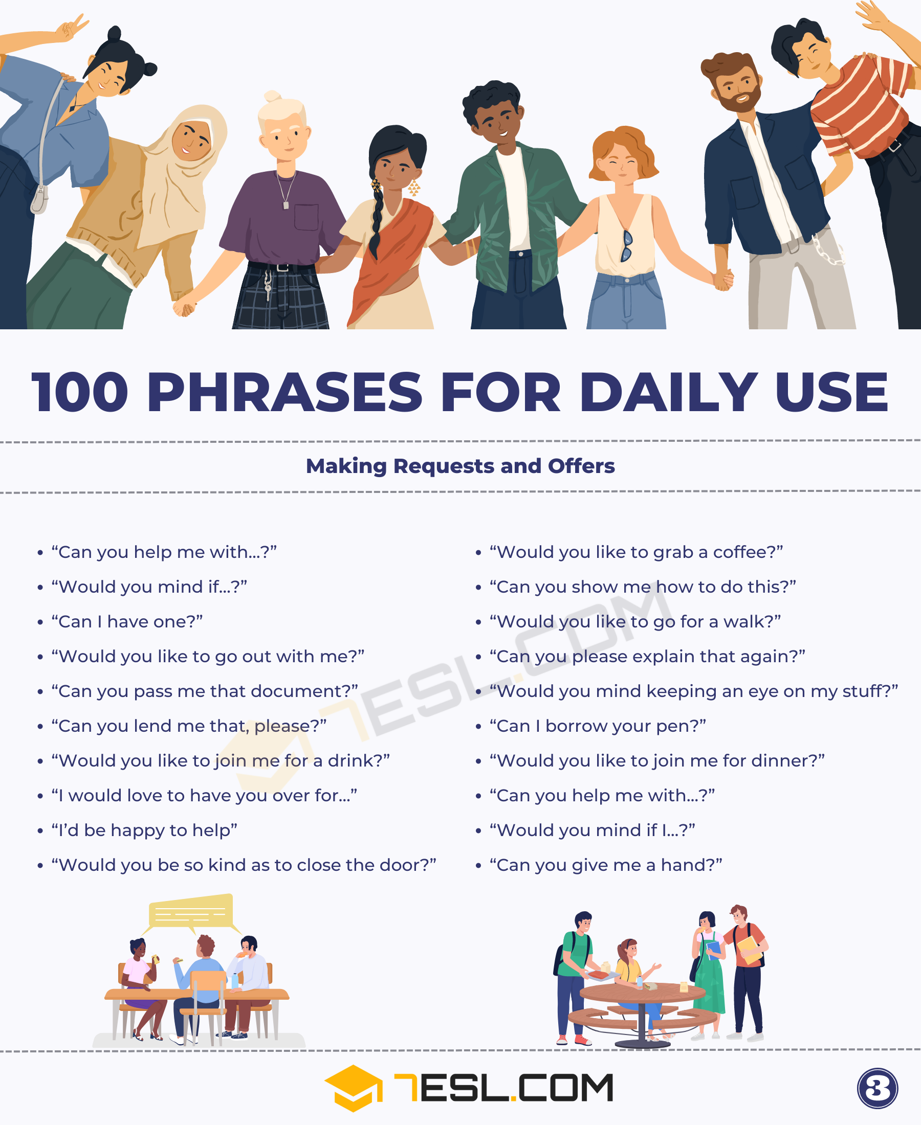 100 Most Common Phrases For Daily Use In English 7ESL