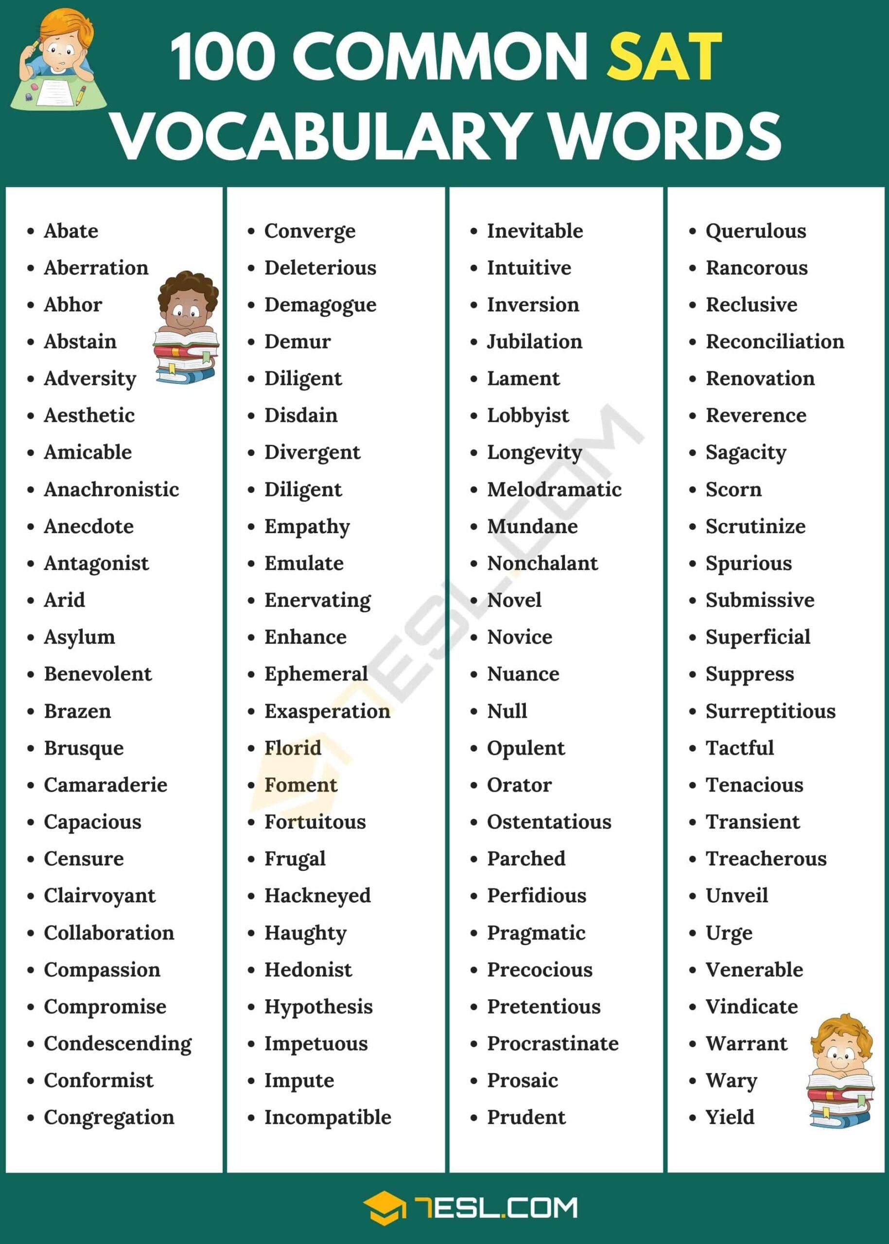100 Most Common SAT Words Useful SAT Vocabulary 7ESL