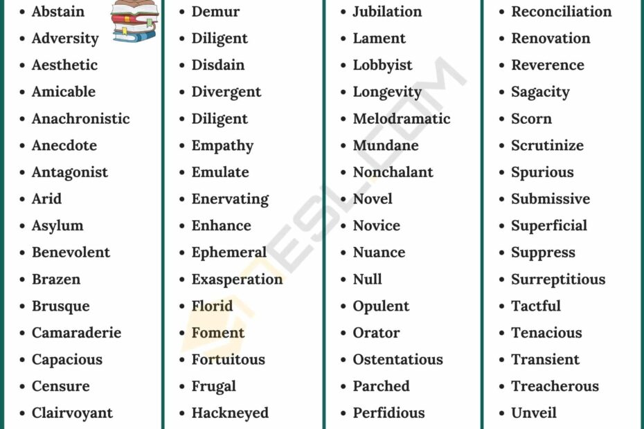 100 Most Common SAT Words Useful SAT Vocabulary 7ESL