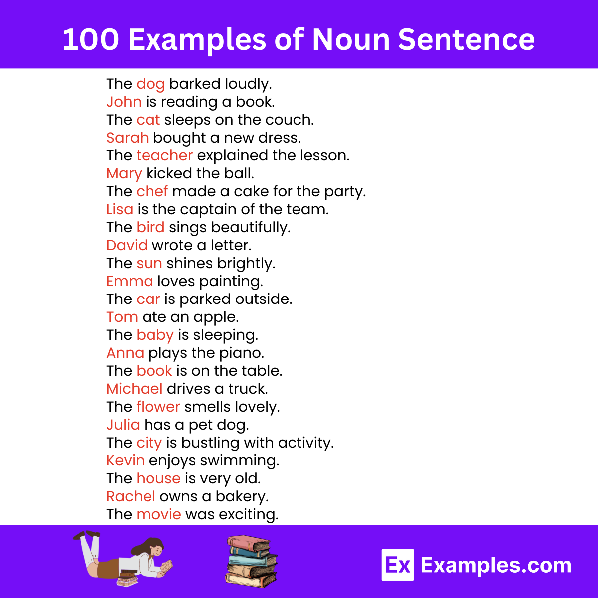 20 examples of proper nouns