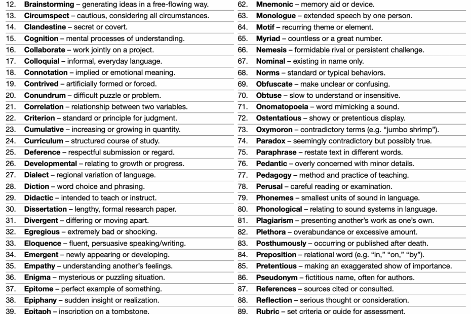 100 Words Every Adult Should Know