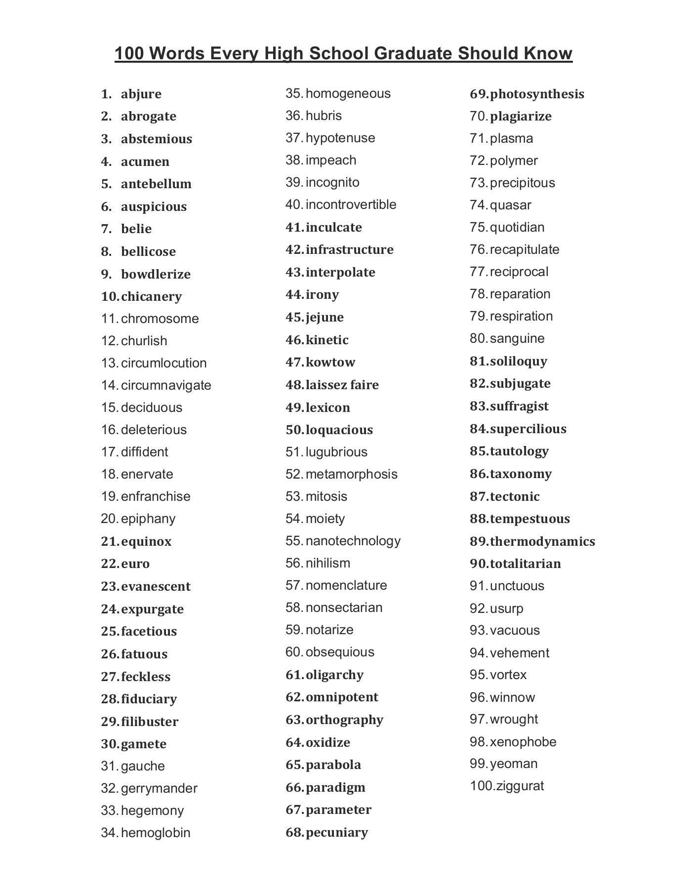 100 Words Every High School Graduate Should Know Flip EBook Pages 1 12 AnyFlip