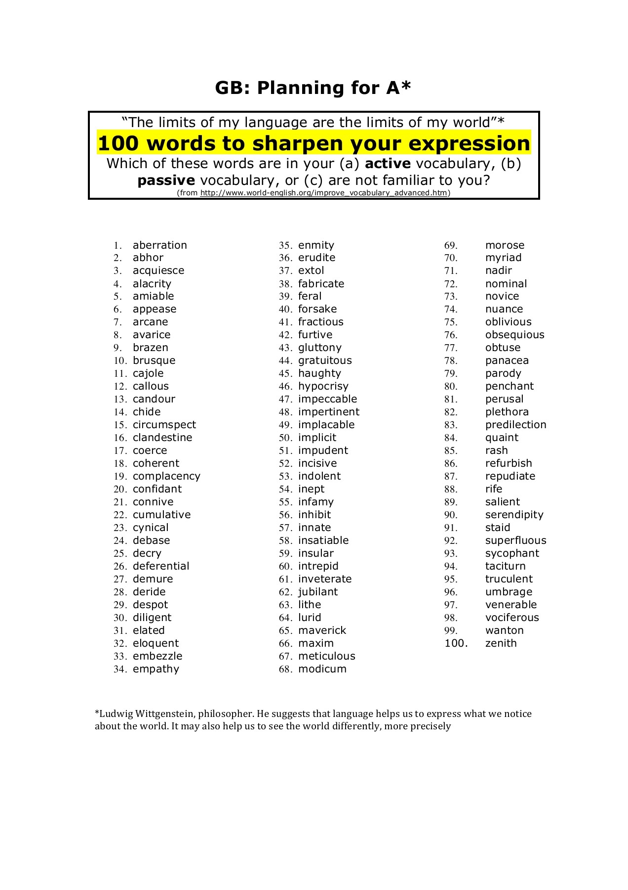 100 Words To Sharpen Your Expression Geoff Barton