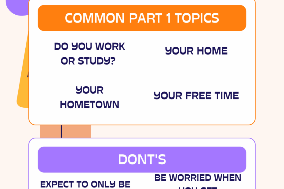 1000 IELTS Speaking Questions Updated 2025 IELTS Advantage
