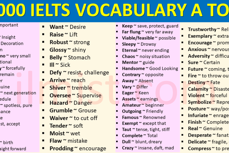 1000 IELTS Vocabulary Words List From A To Z Ilmist