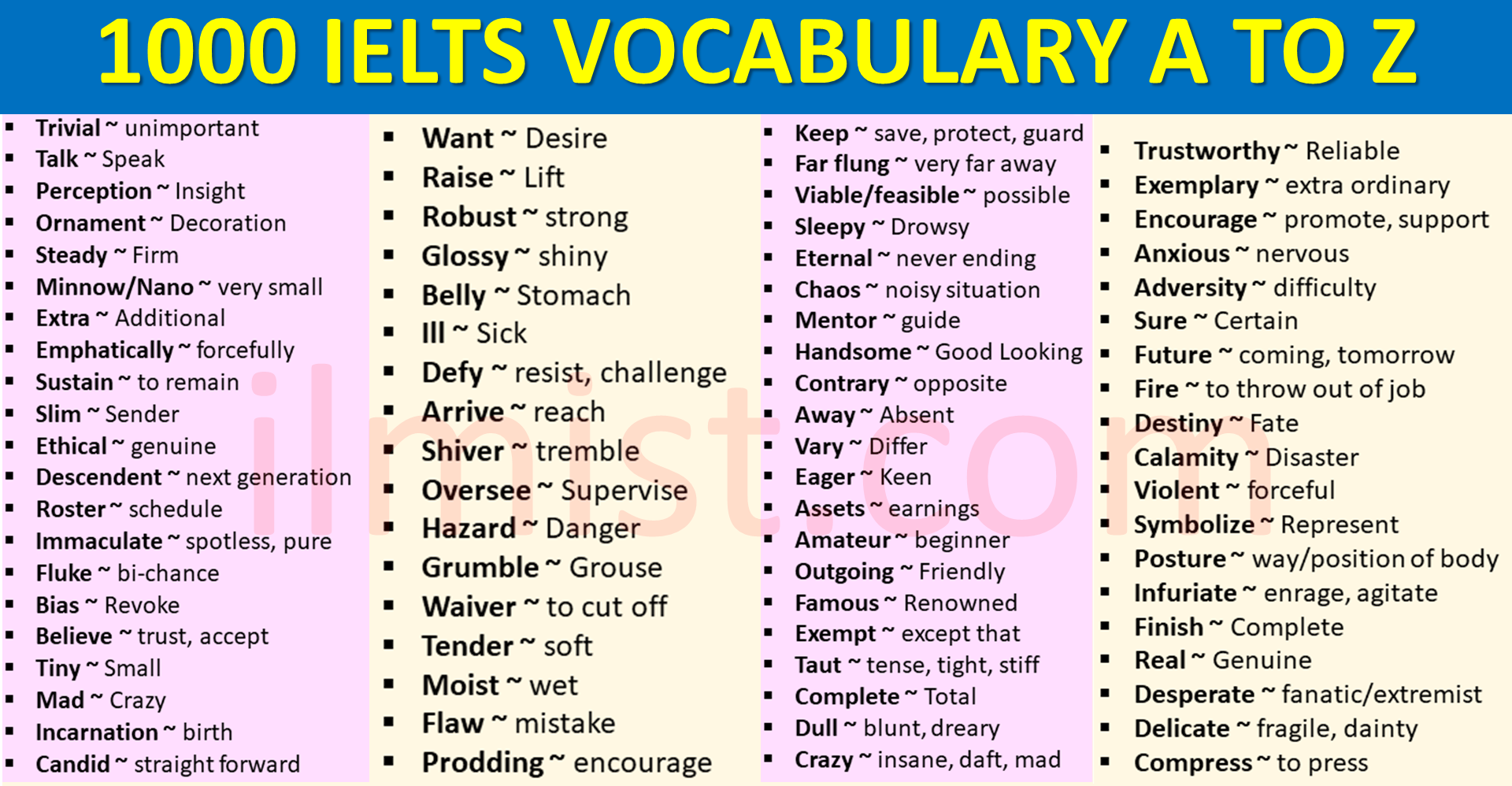 1000 IELTS Vocabulary Words List From A To Z Ilmist