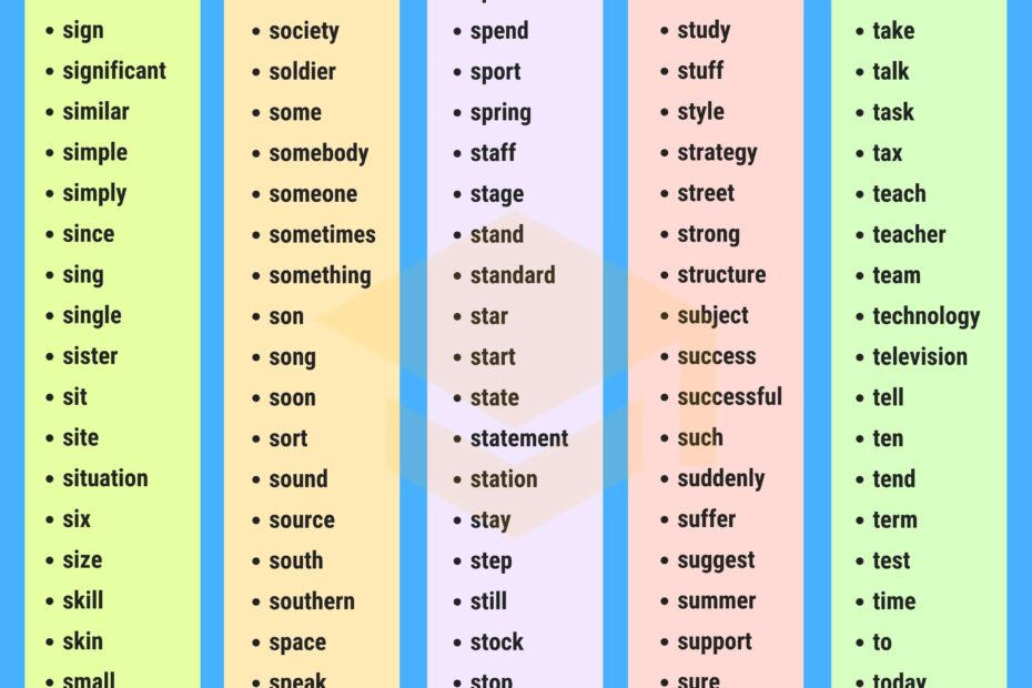 1000 Most Common Words In English From A Z 7ESL