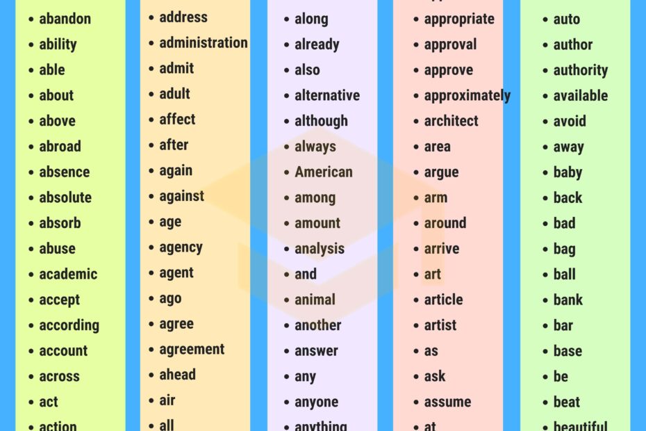 1000 Most Common Words In English From A Z 7ESL