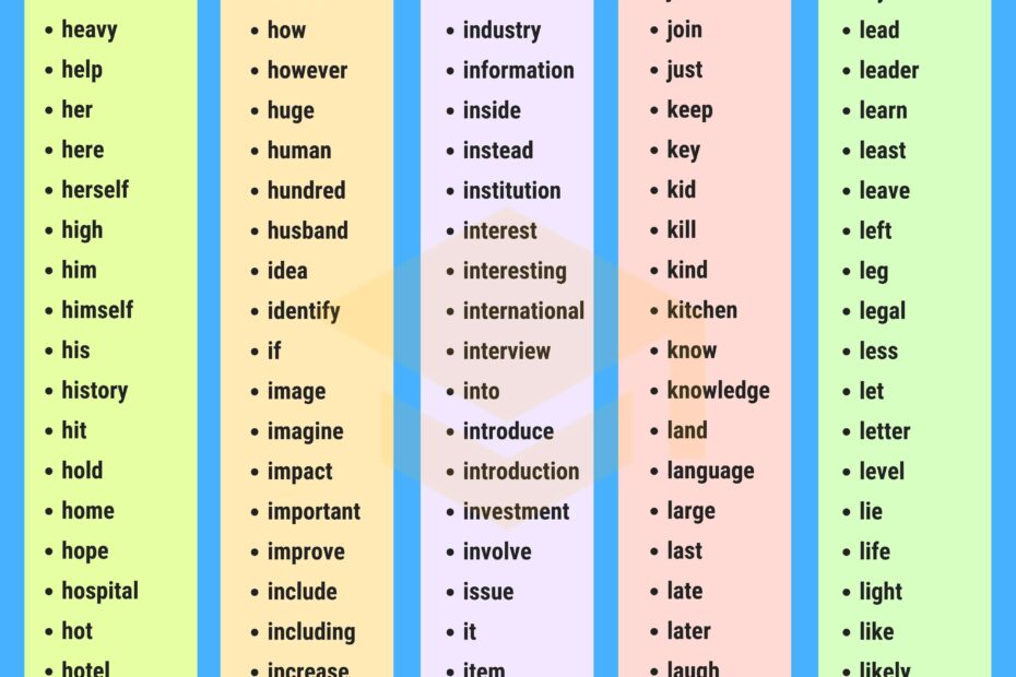 1000 Most Common Words In English From A Z 7ESL
