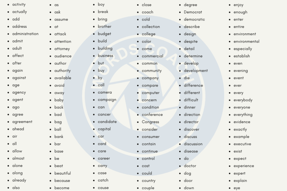 1000 Most Common Words List In English Word Coach