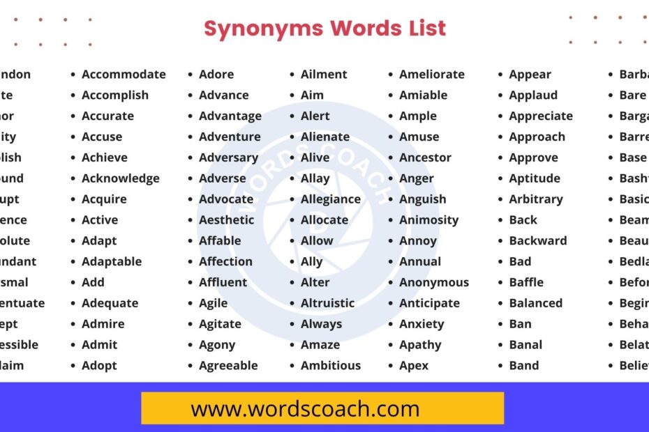 1000 Synonyms Words List In English Word Coach