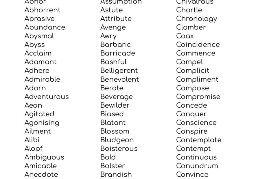 11 Plus 11 Tricky Vocabulary List 2022 The Exam Coach