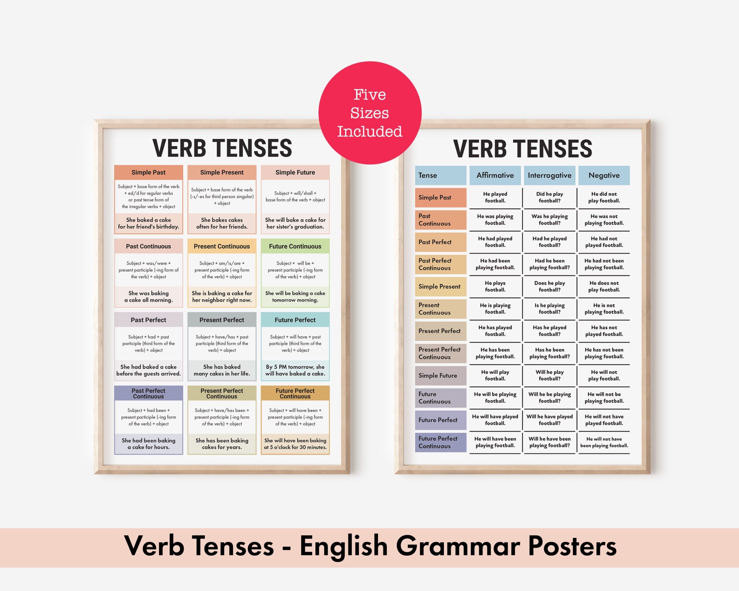 all 12 types of tenses
