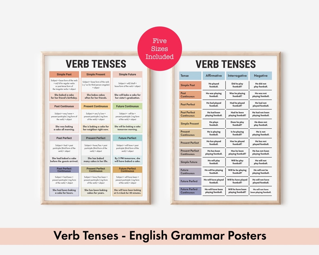 different verb tenses in english