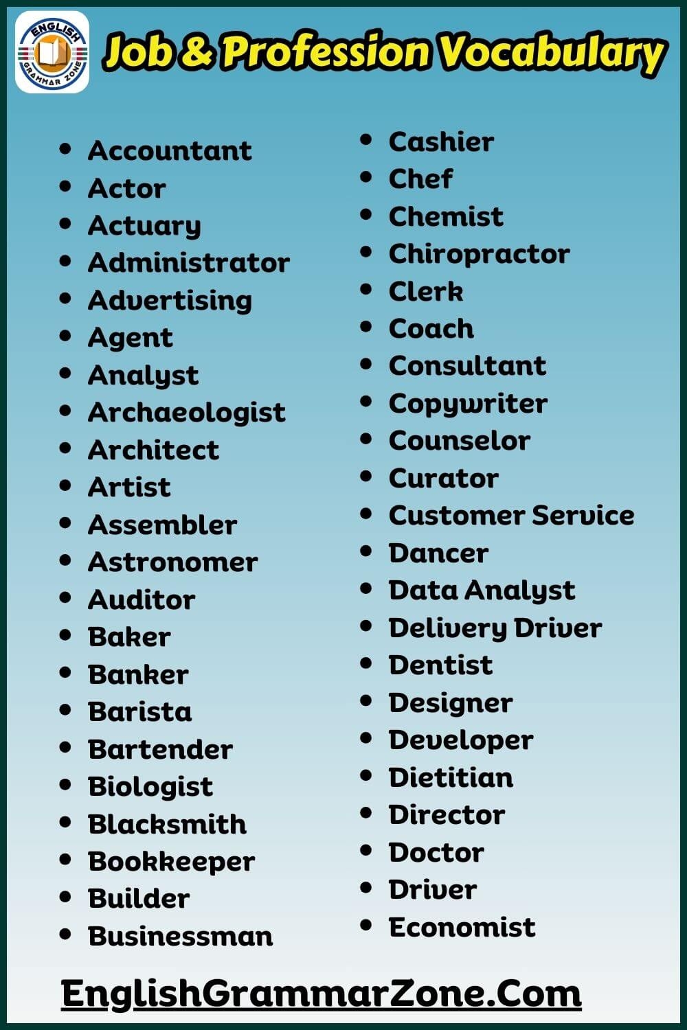 english vocabulary words list