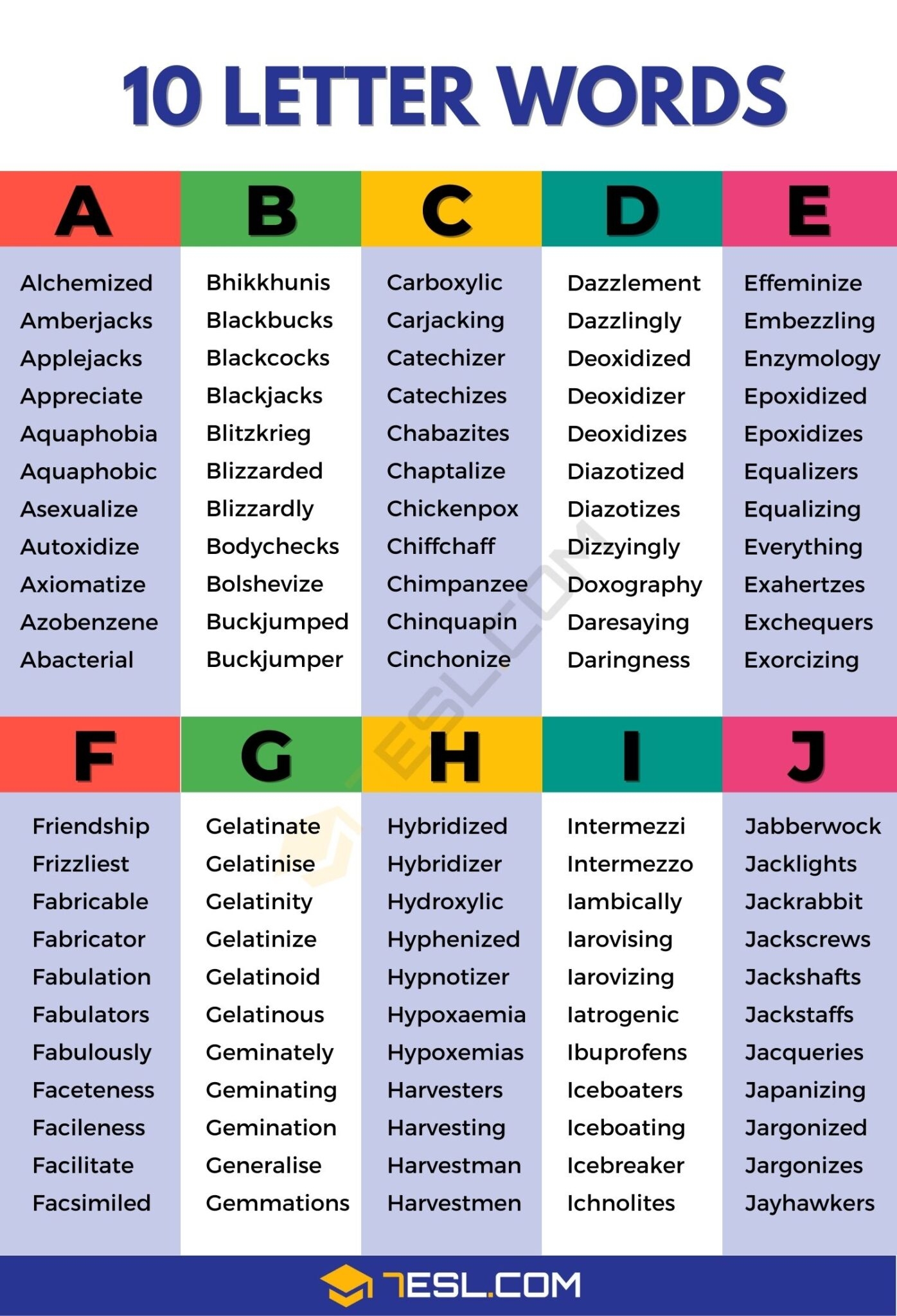1300 Common 10 Letter Words In English Cool Ten Letter Words List 7ESL