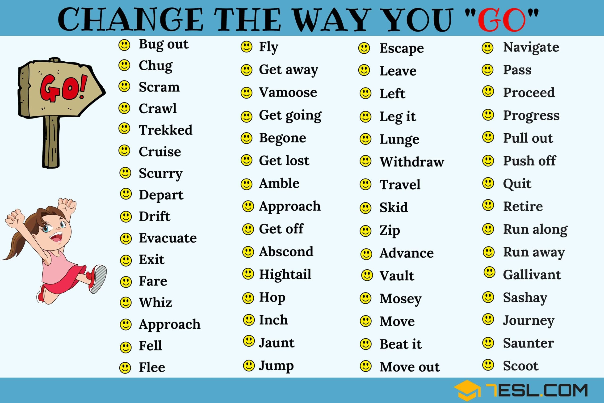 135 Synonyms For Go With Examples Another Word For Go 7ESL