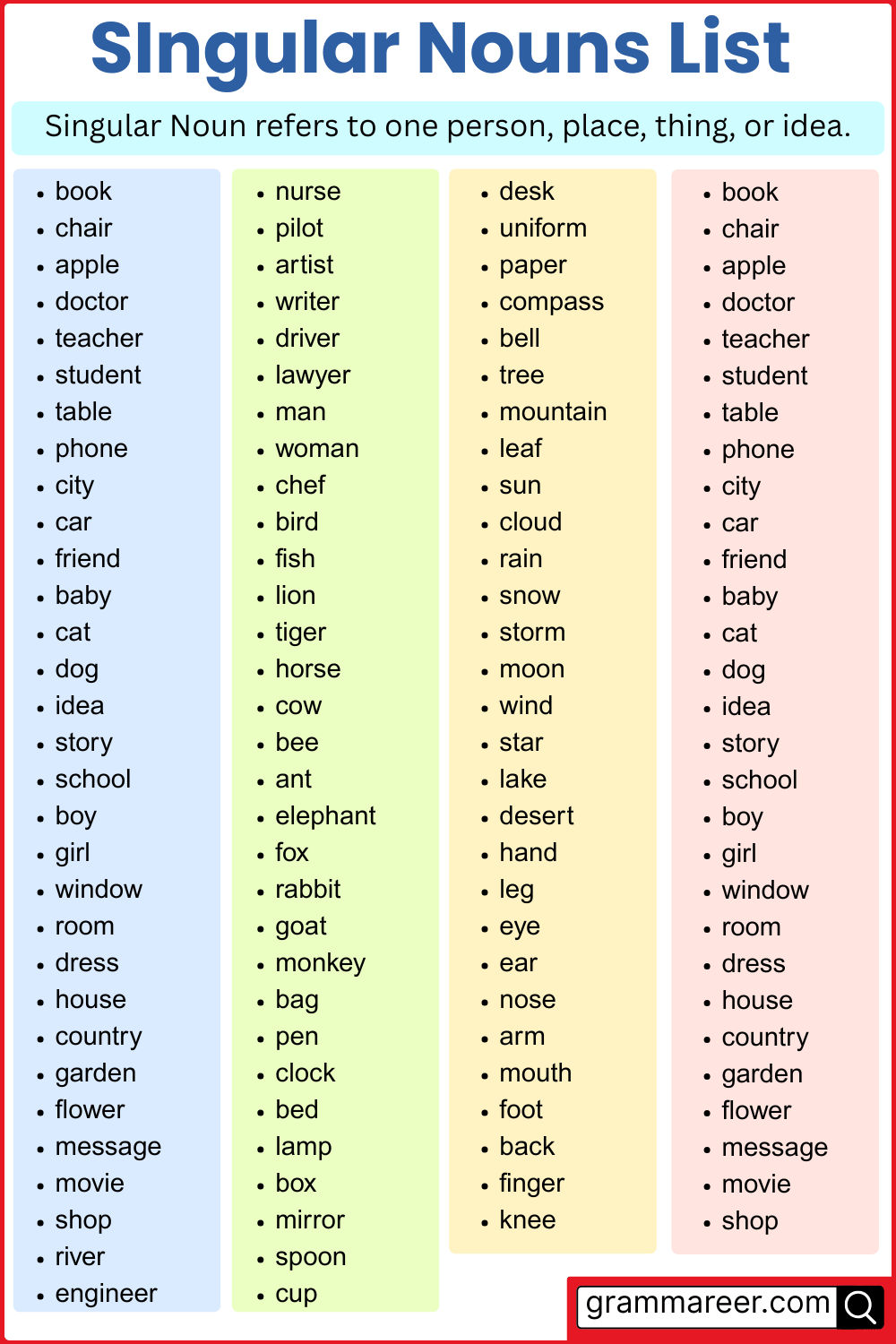 150 Common Singular Nouns List In English With Examples Grammareer